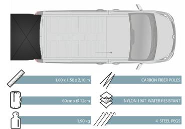 VANCABIN Heckzelt Doppeltüren Ford Transit / Tourneo Custom 2012 - 09/2023